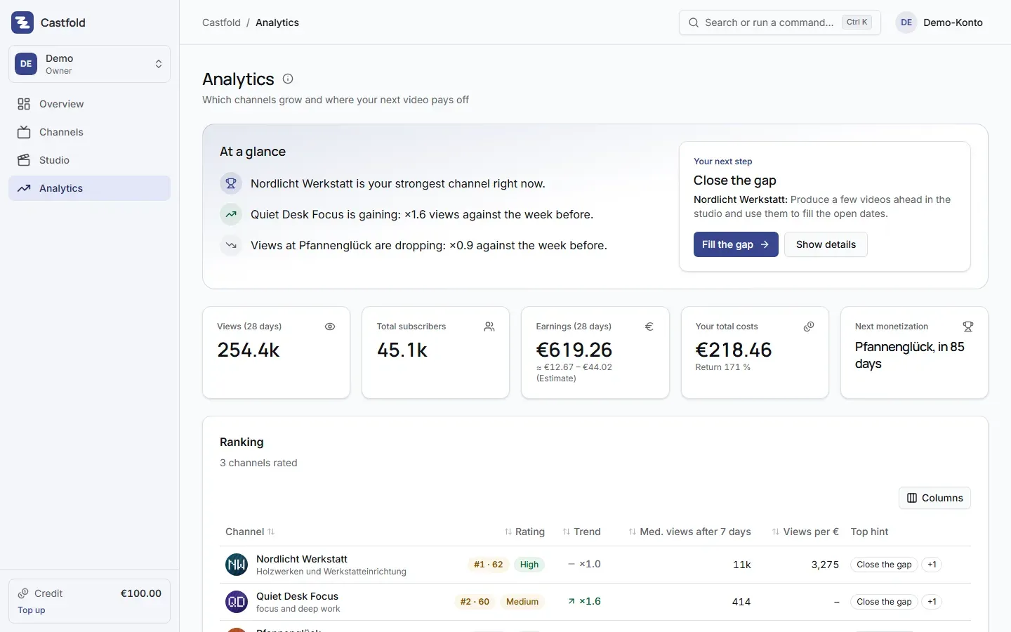 Insights: which channel is growing, ranking with score and trend, recommended next step
